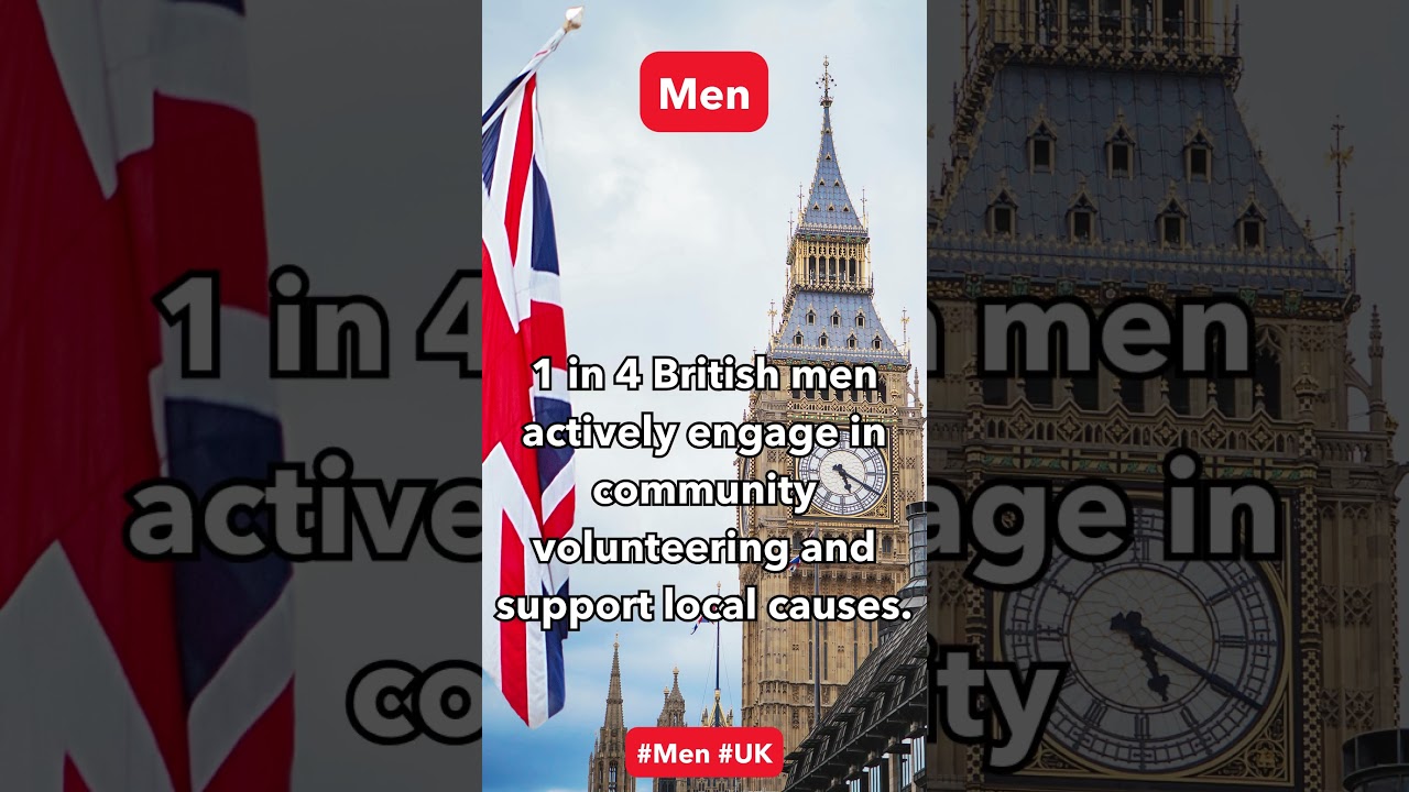 Community Heroes in the UK #Men #UK