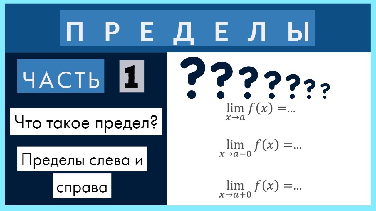 Пределы №1 Что такое предел? Пределы слева и справа