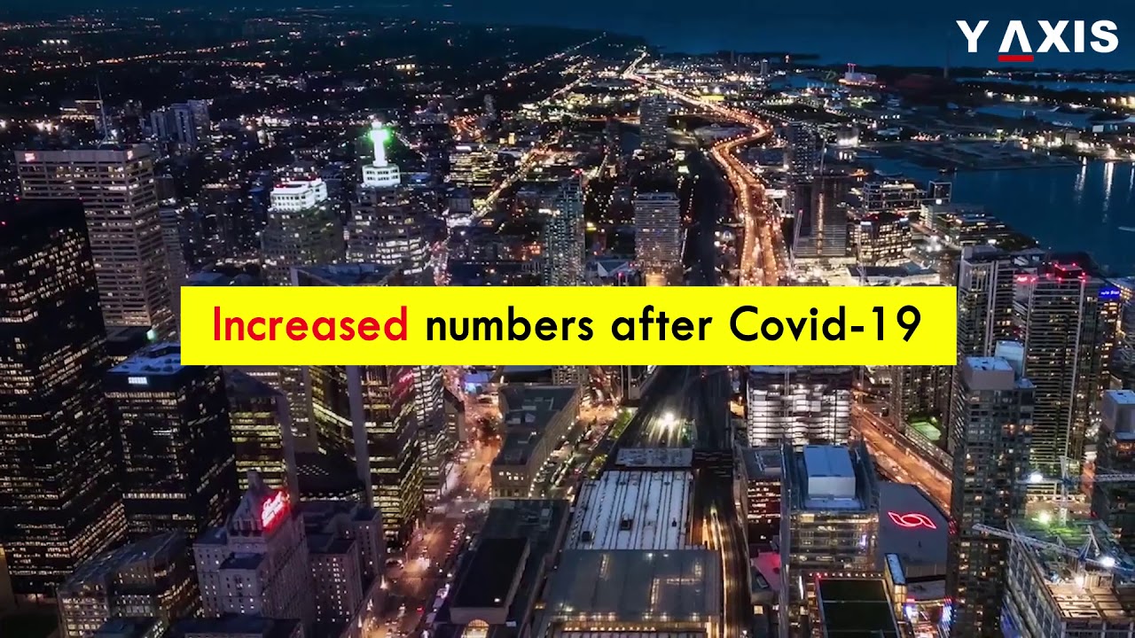 How to Get Canada PR Easily in 2020 | Step by Step Process for Canada PR