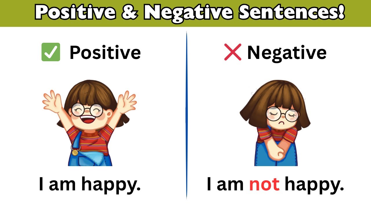 50 Positive and Negative Sentences in English for Kids | Speak English Easily | English Sentences
