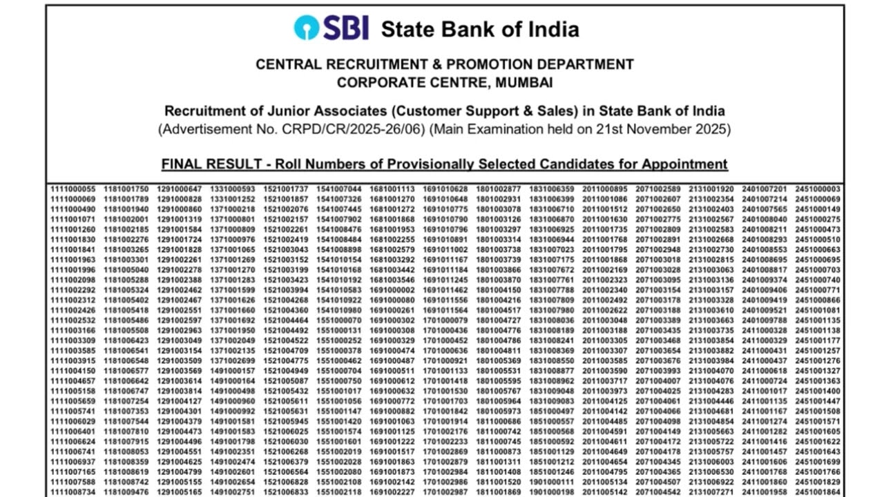 My SBI Clerk Mains Result #sbiclerk