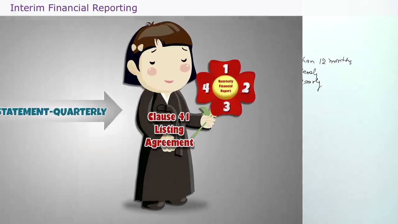 FINANCIAL REPORTING - INTERIM FINANCIAL REPORTING
