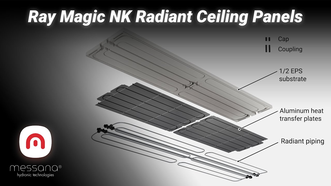 Messana Ray Magic&reg; NK Radiant Ceiling Panel