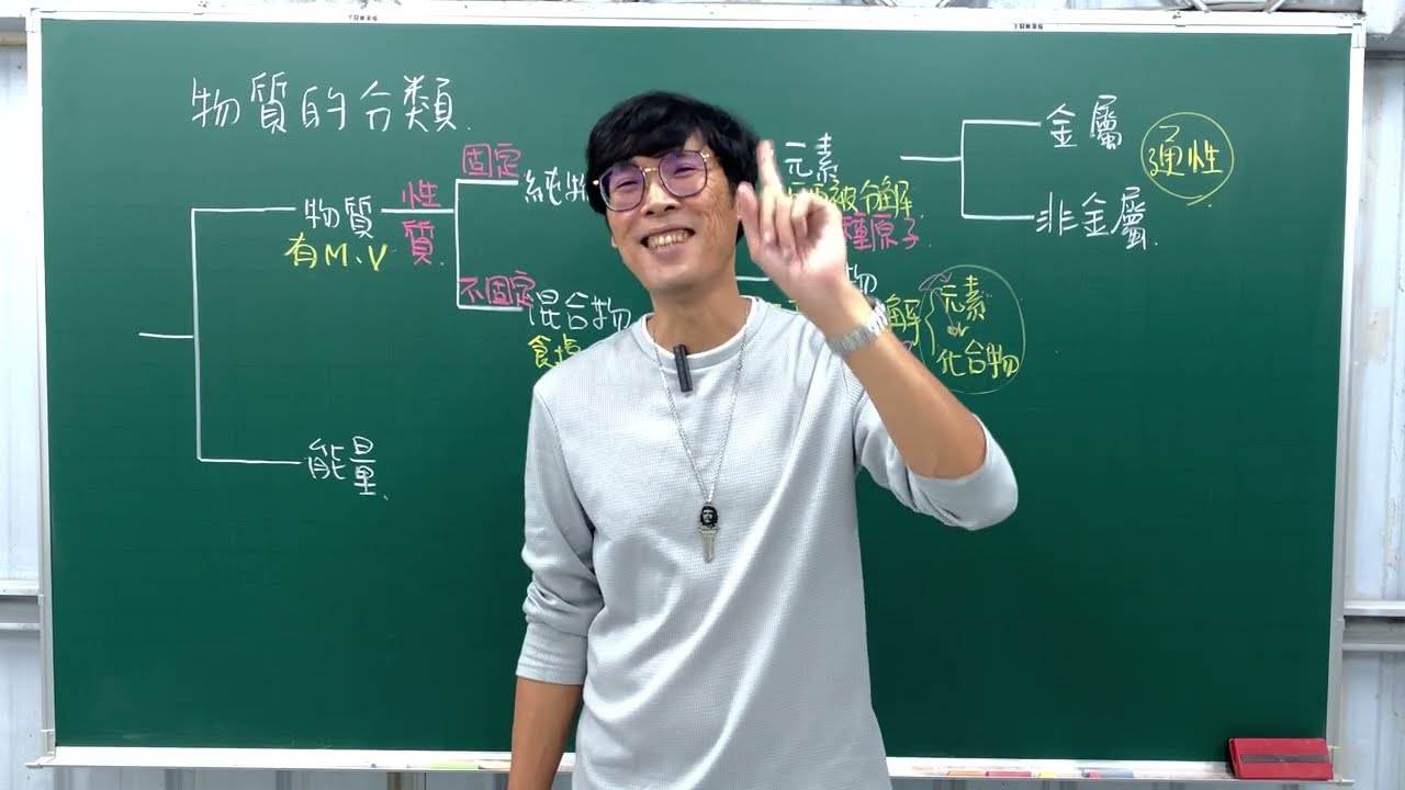 觀念解析 物質的分類part2 原子與分子 國中理化八年級(國二)上學期第三次段考