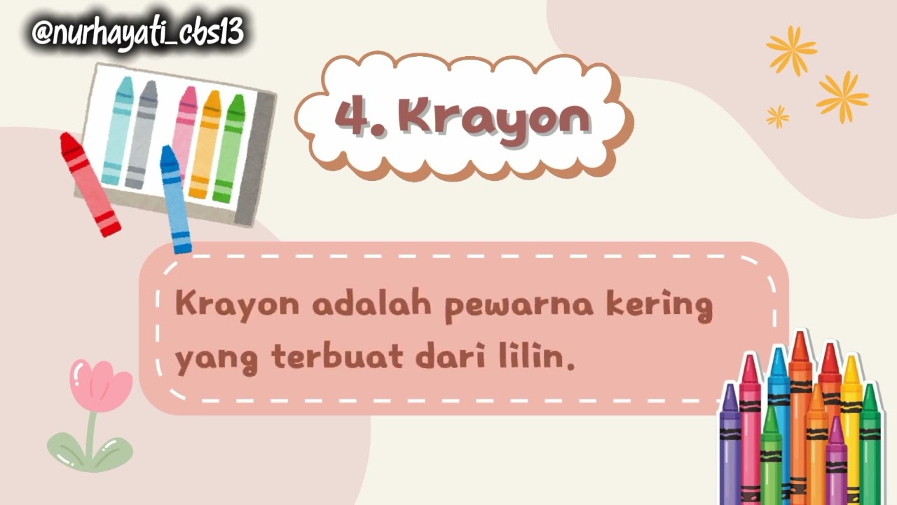 Seni rupa kelas 1, mengenal alat dan bahan