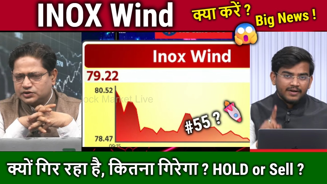 INOX Wind share analysis,inox wind share latest news,why inox wind share is falling? target 2026