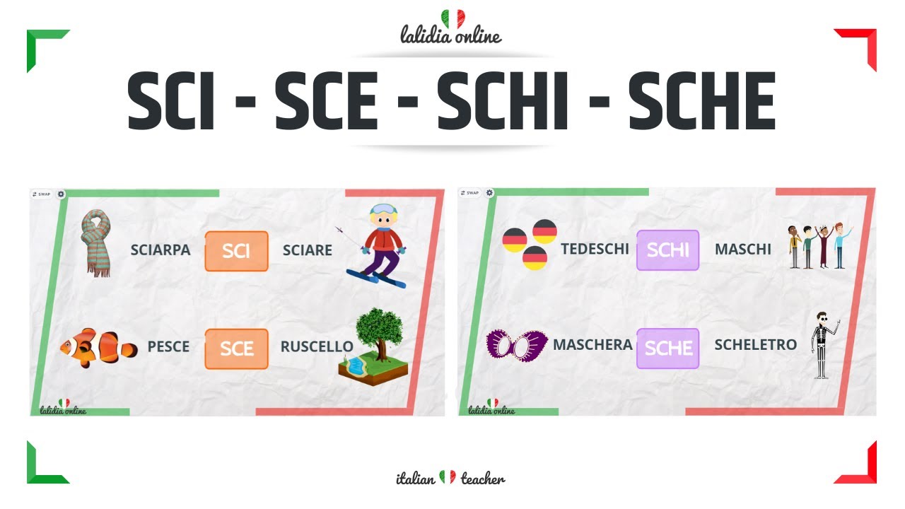 SCI SCE - SCA SCO SCU - SCHI SCHE (+ Activities) - PRONOUNCE - Italian for Beginners