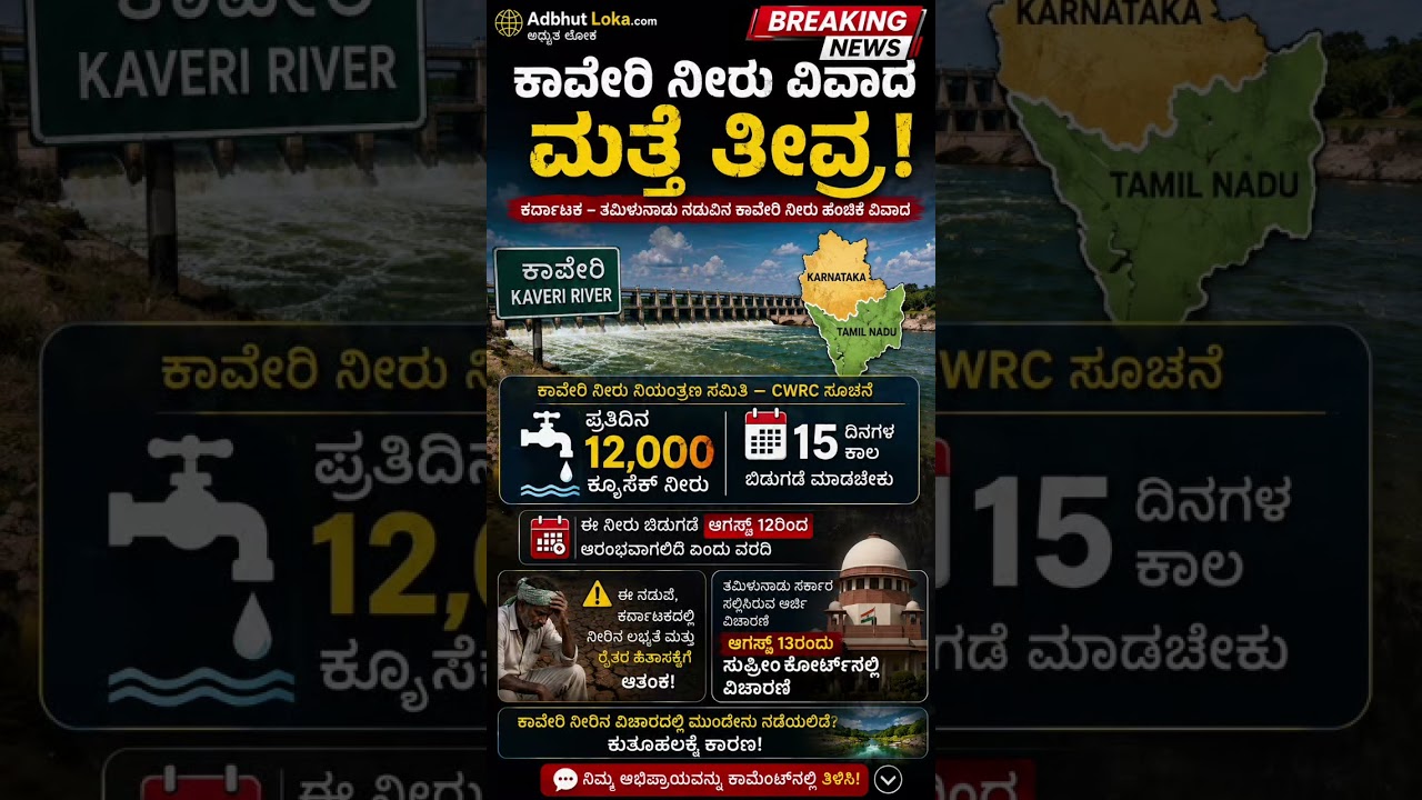 🔥 ಕಾವೇರಿ ನೀರು ವಿವಾದ ಮತ್ತೆ ಬಿಸಿ! ಕರ್ನಾಟಕಕ್ಕೆ 12,000 ಕ್ಯೂಸೆಕ್ ಆದೇಶ  #KannadaNews #BreakingNews #shorts