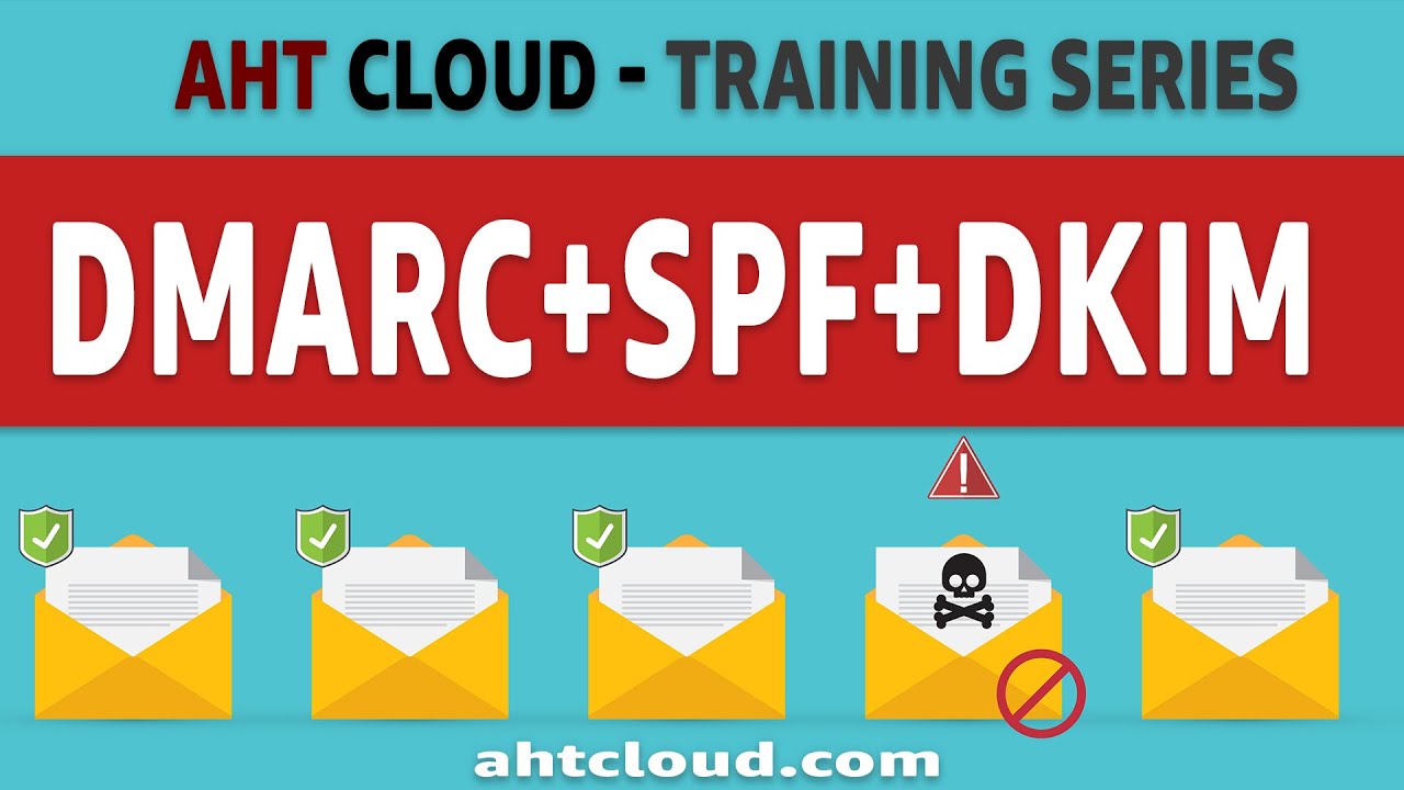 Email DNS Master Course | SPF + DKIM + DMARC Explained