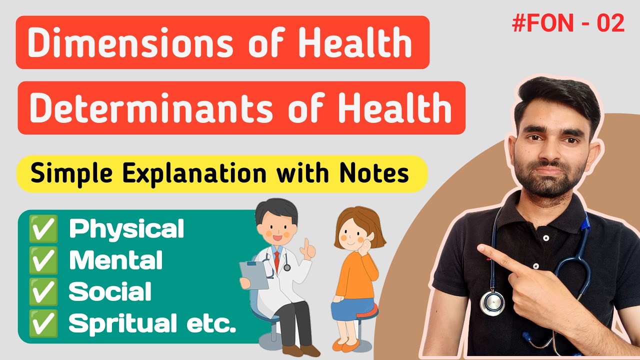 Dimensions of Health in Hindi | Determinants of Health in Hindi