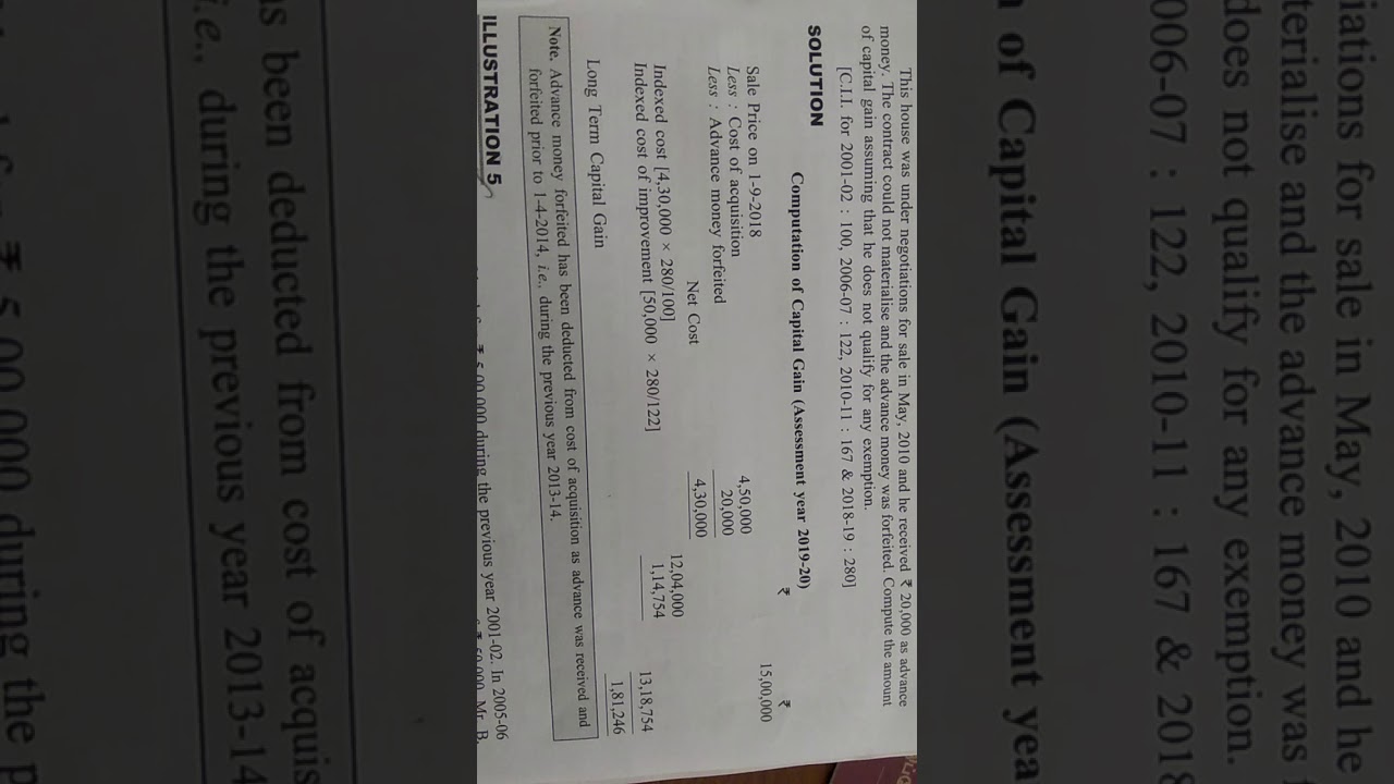 Advance money forfeited 1