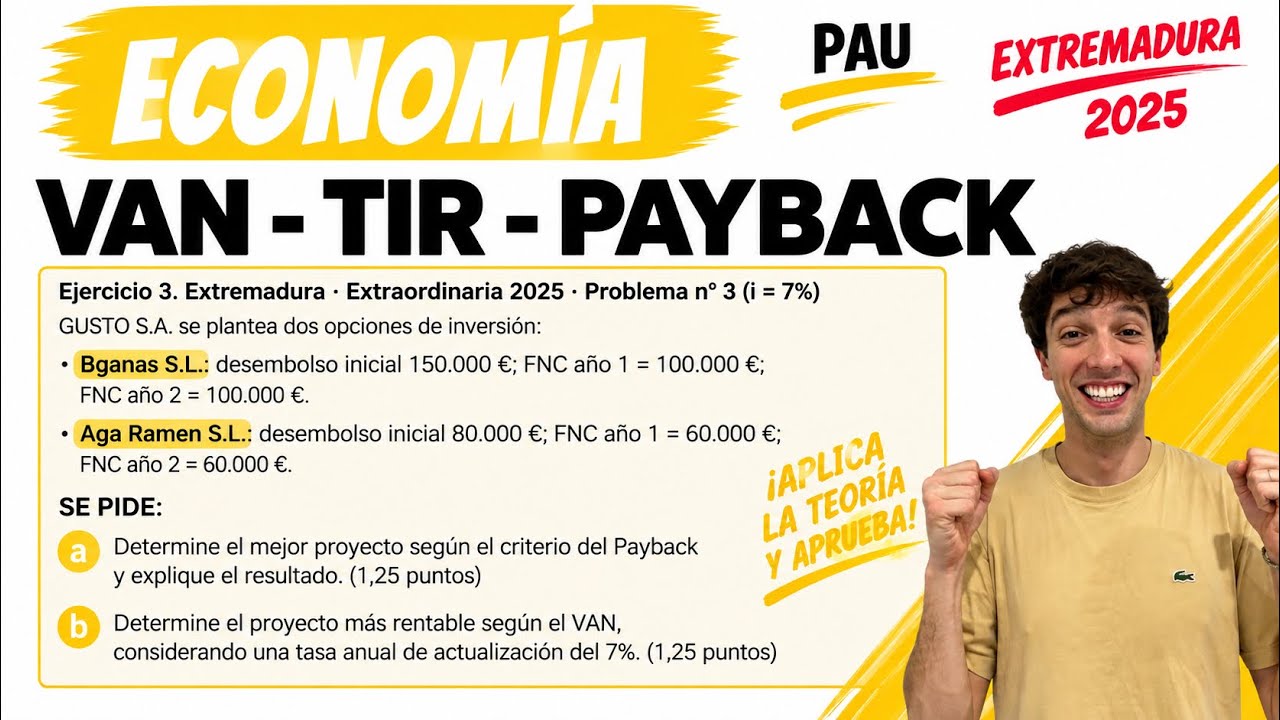 VAN TIR PAYBACK SELECTIVIDAD  EXTREMADURA 2025. Paso a paso
