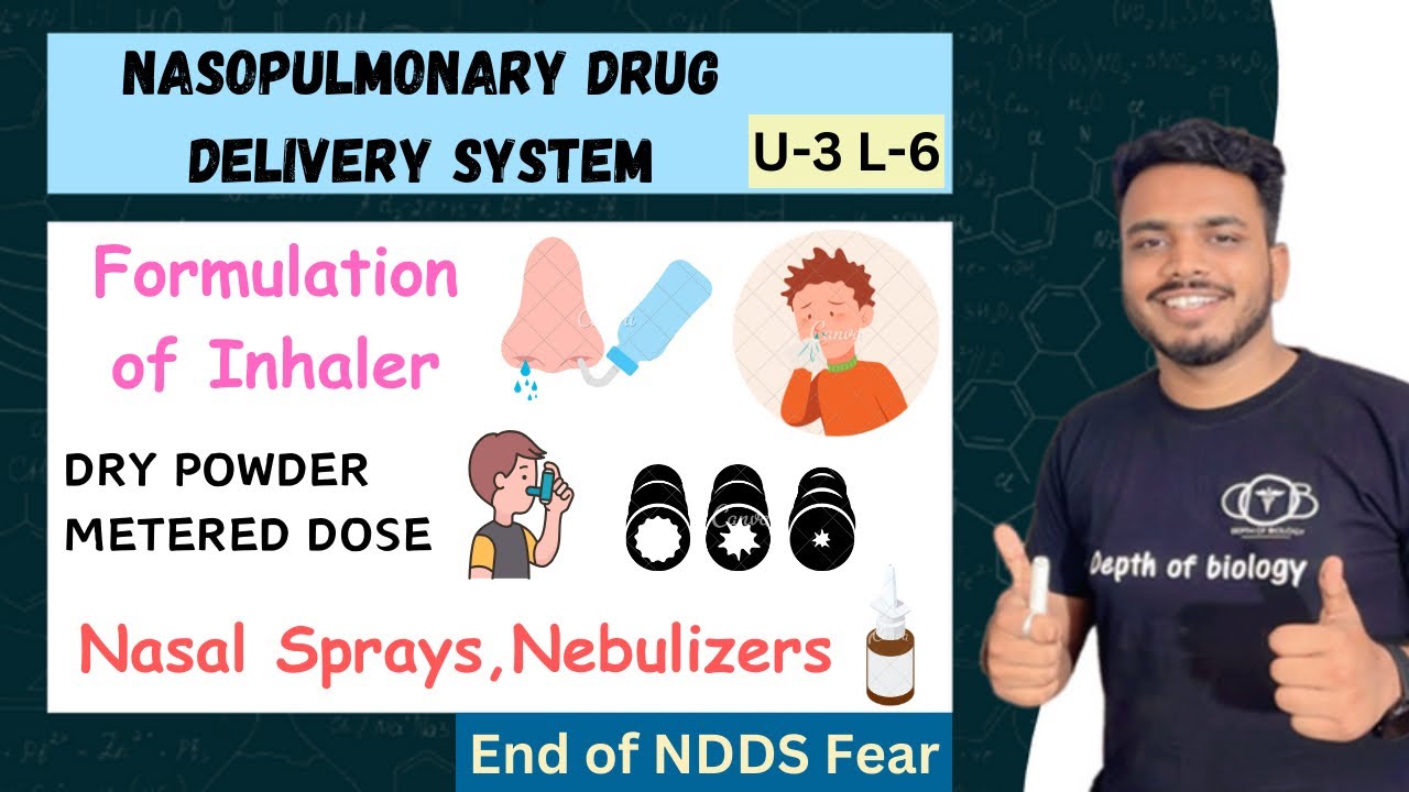 Formulation of Inhalers | dry powder and metered dose | nasal sprays | nebulizers | Nasopulmonary