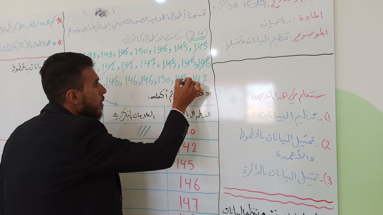 الصف الثامن رياضيات