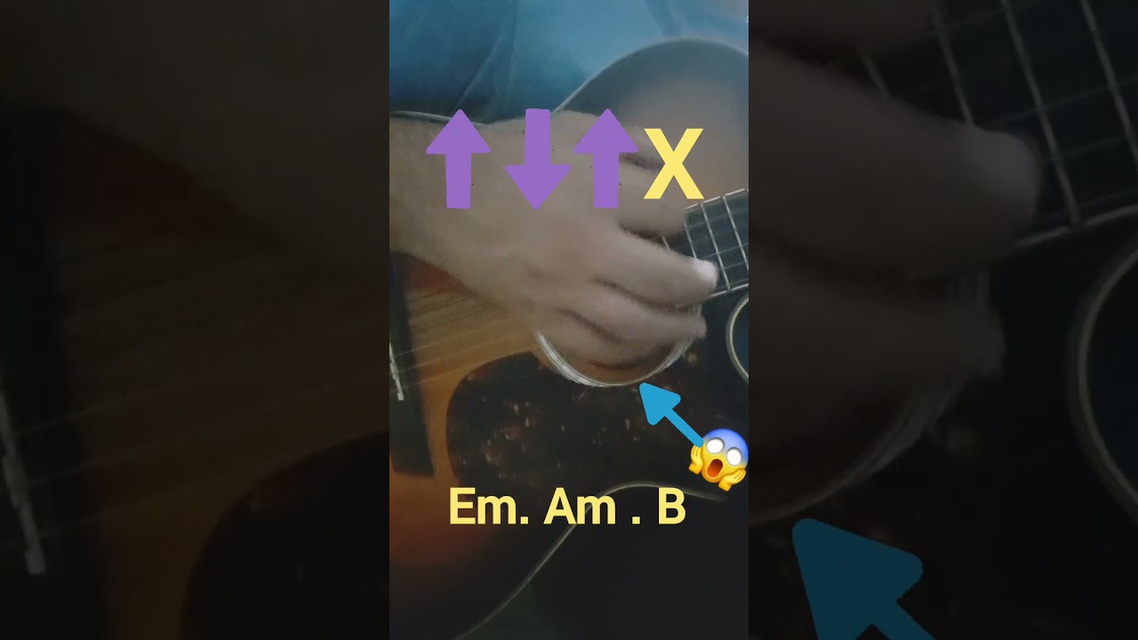 Easy rhythm to play on the guitar. guitar lesson #guitar #lessonguitar #tutorialguitar #guitareasy