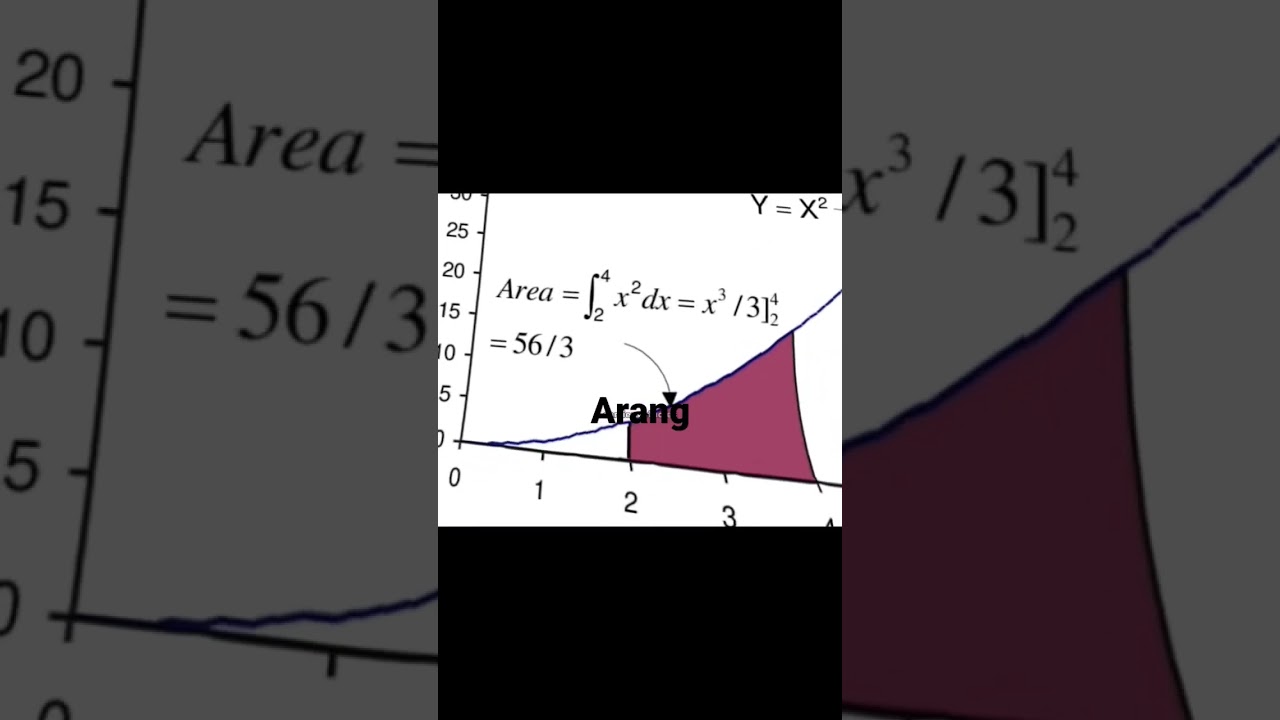 What do you think ?? #maths #mathematics #mathematicsfun#viralcreator #creator #study#mathsfun#viral