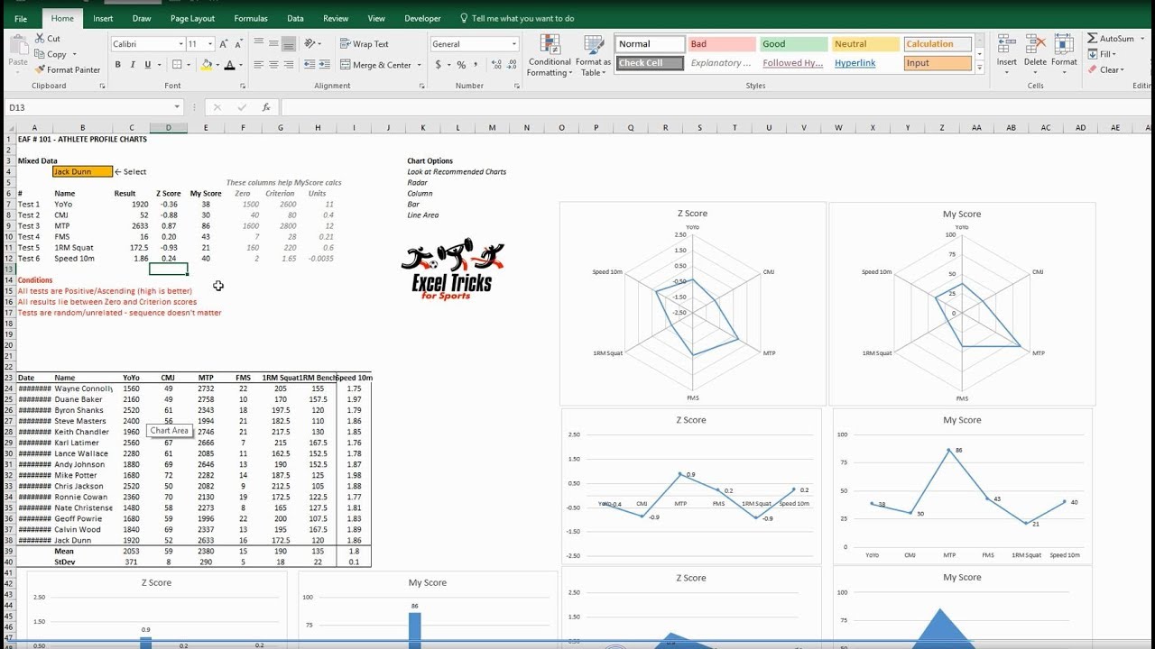 EAF #101 - Are Excel Radar Charts Useful?
