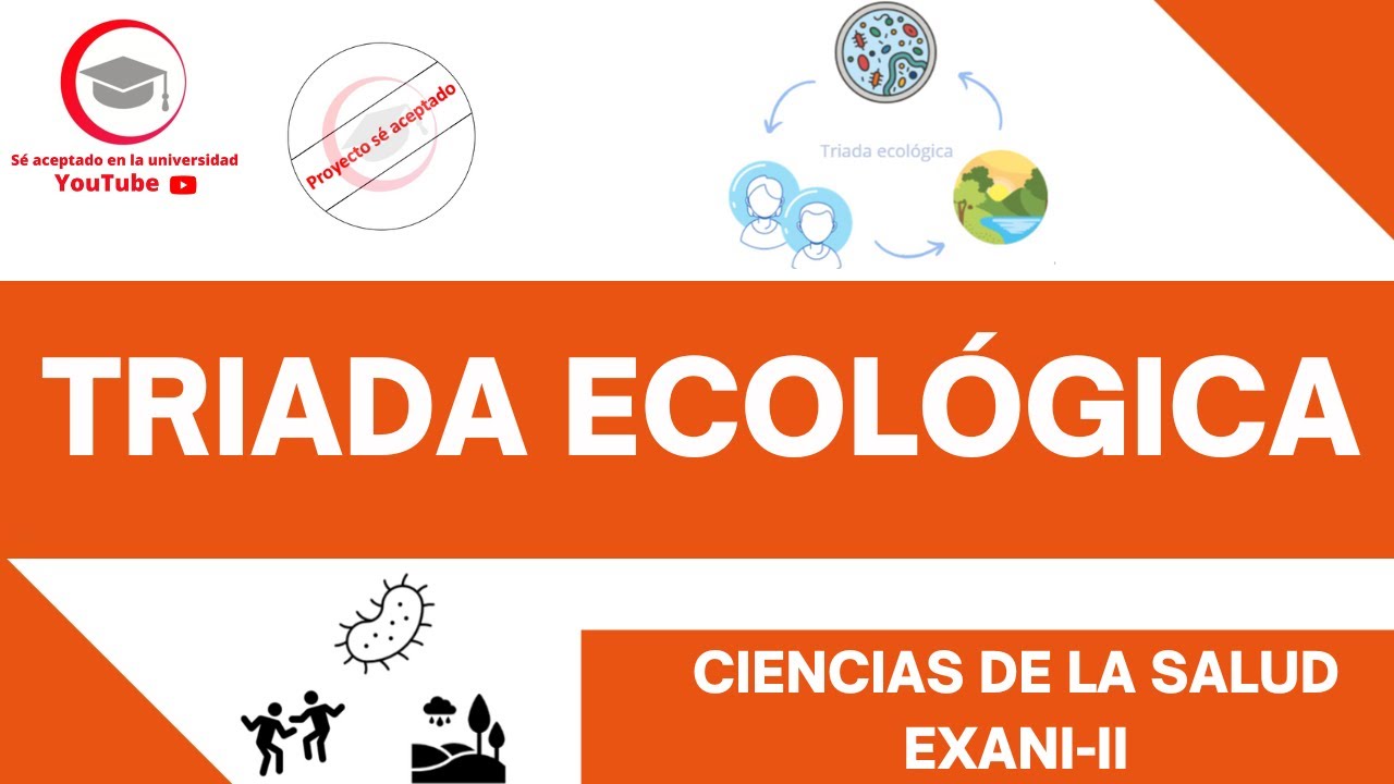 TRIADA ECOLÓGICA | CIENCIAS DE LA SALUD | EXANI-II 2024