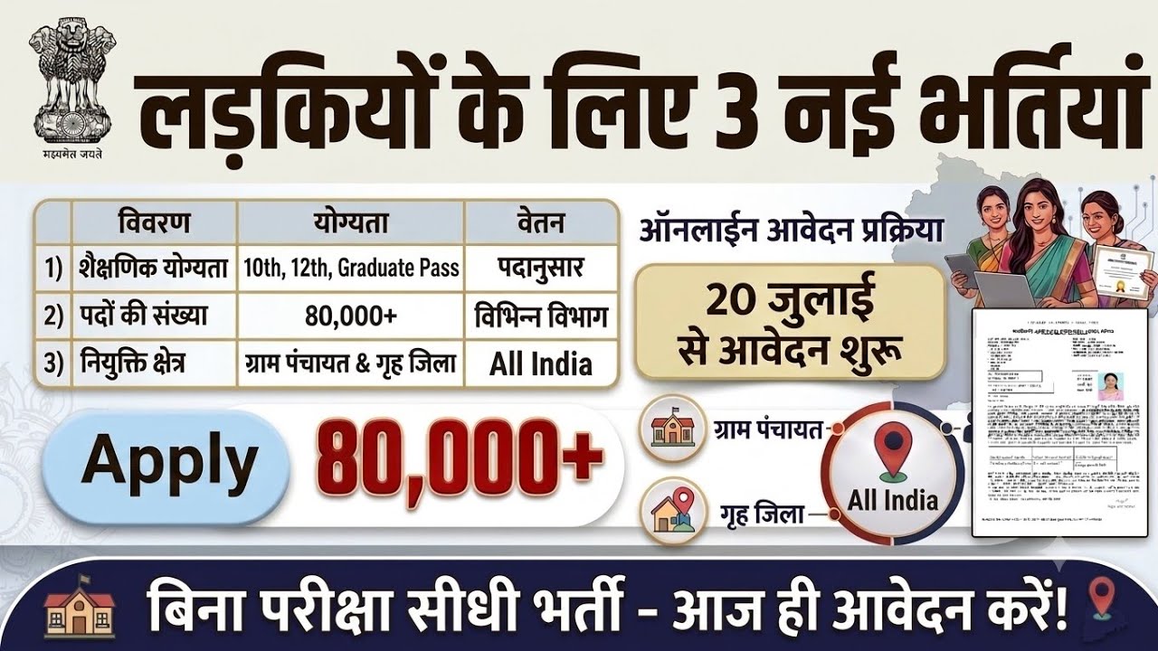 Upcoming Government Job Vacancies in 2026 | New Vacancy 2026 | Apply for These Jobs Secretly