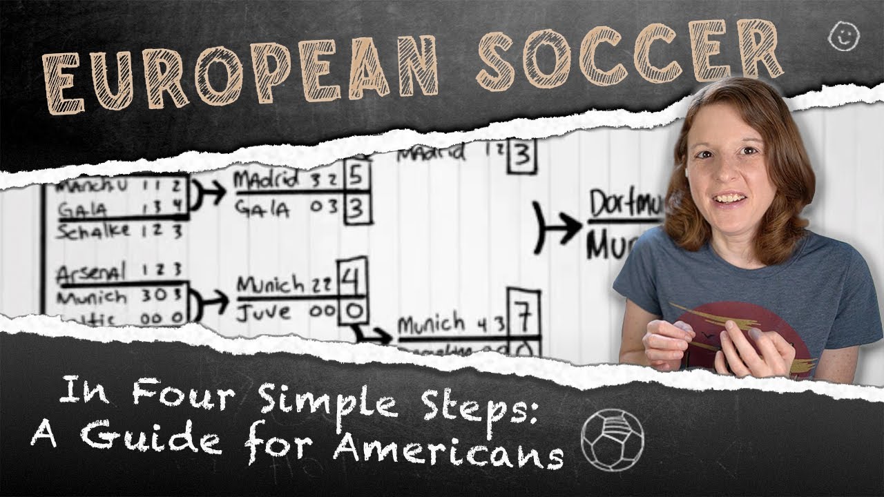 American Reacts to European Soccer in Four Simple Steps: A Guide for Americans