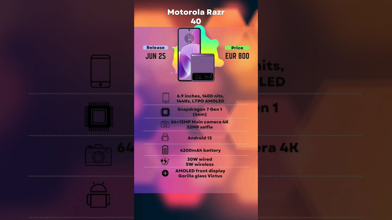Motorola RAZR 40 | Specs