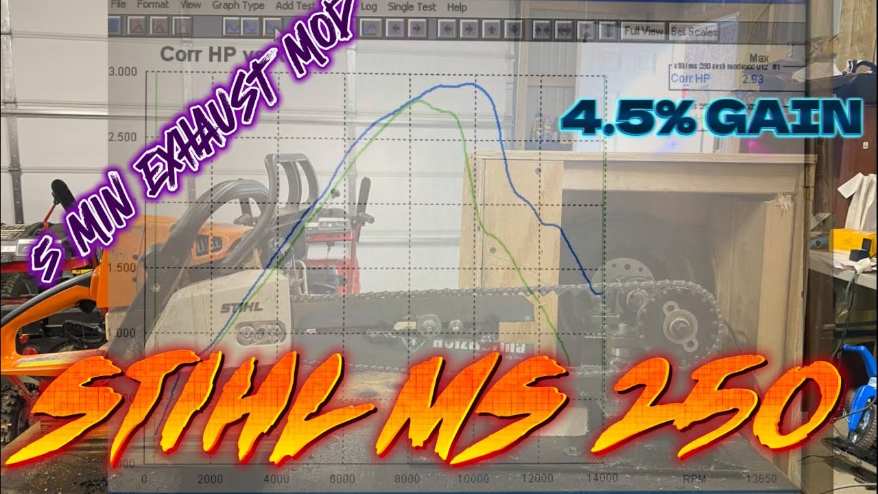 Stihl Ms 250 — результаты динамометрического теста — 5-минутная модификация выхлопной системы