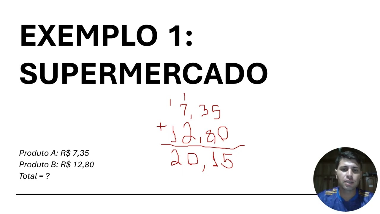 Instrumentação do ensino da álgebra e da aritmética 01