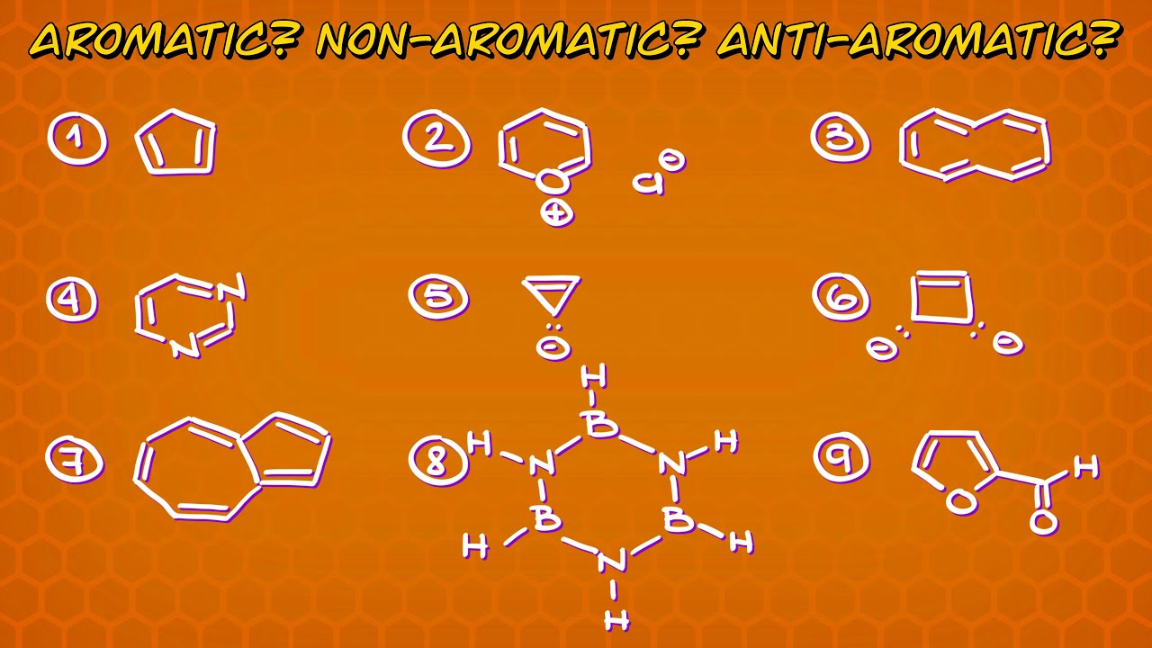 Classify the following molecules as AROMATIC, ANTI-AROMATIC, or NON-AROMATIC