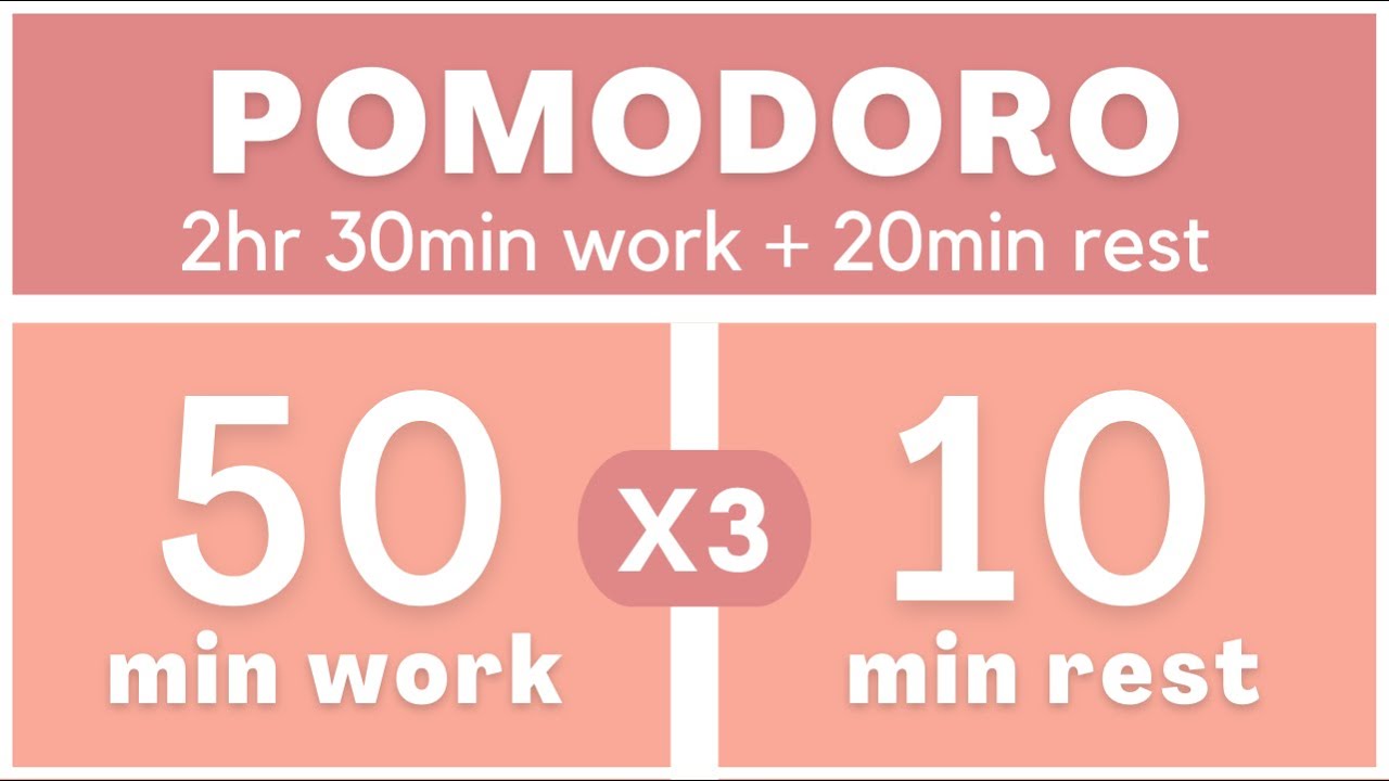 Técnica Pomodoro 50/10 - Pomodoro Timer