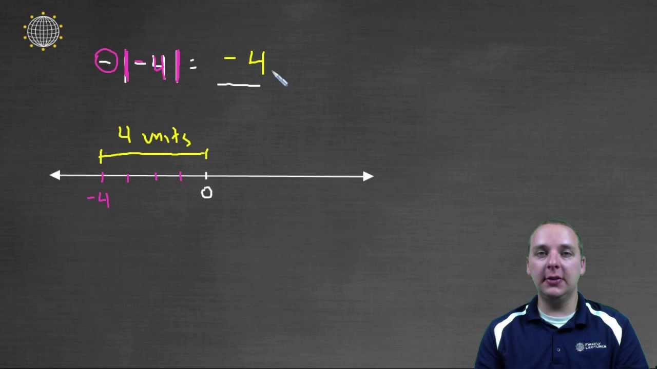Absolute Value