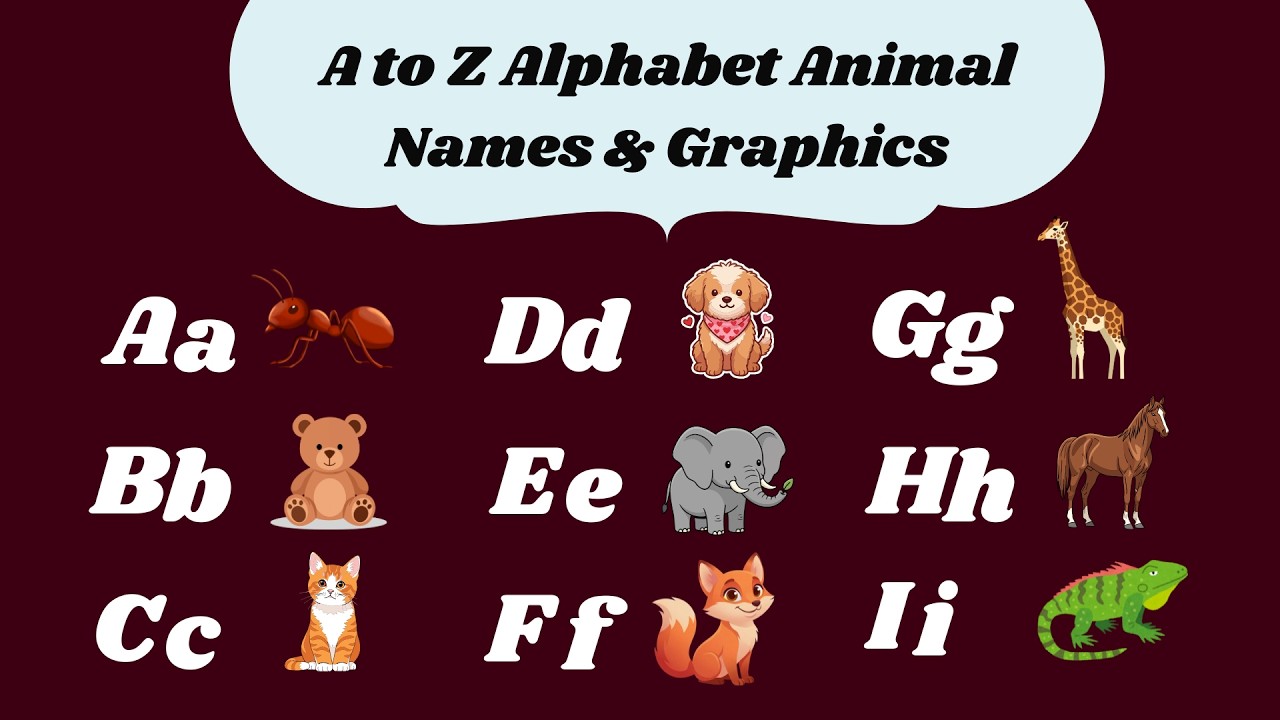 ABC Learning, Learn A to Z Animal Names 🐶 Alphabet Animation Made in Canva