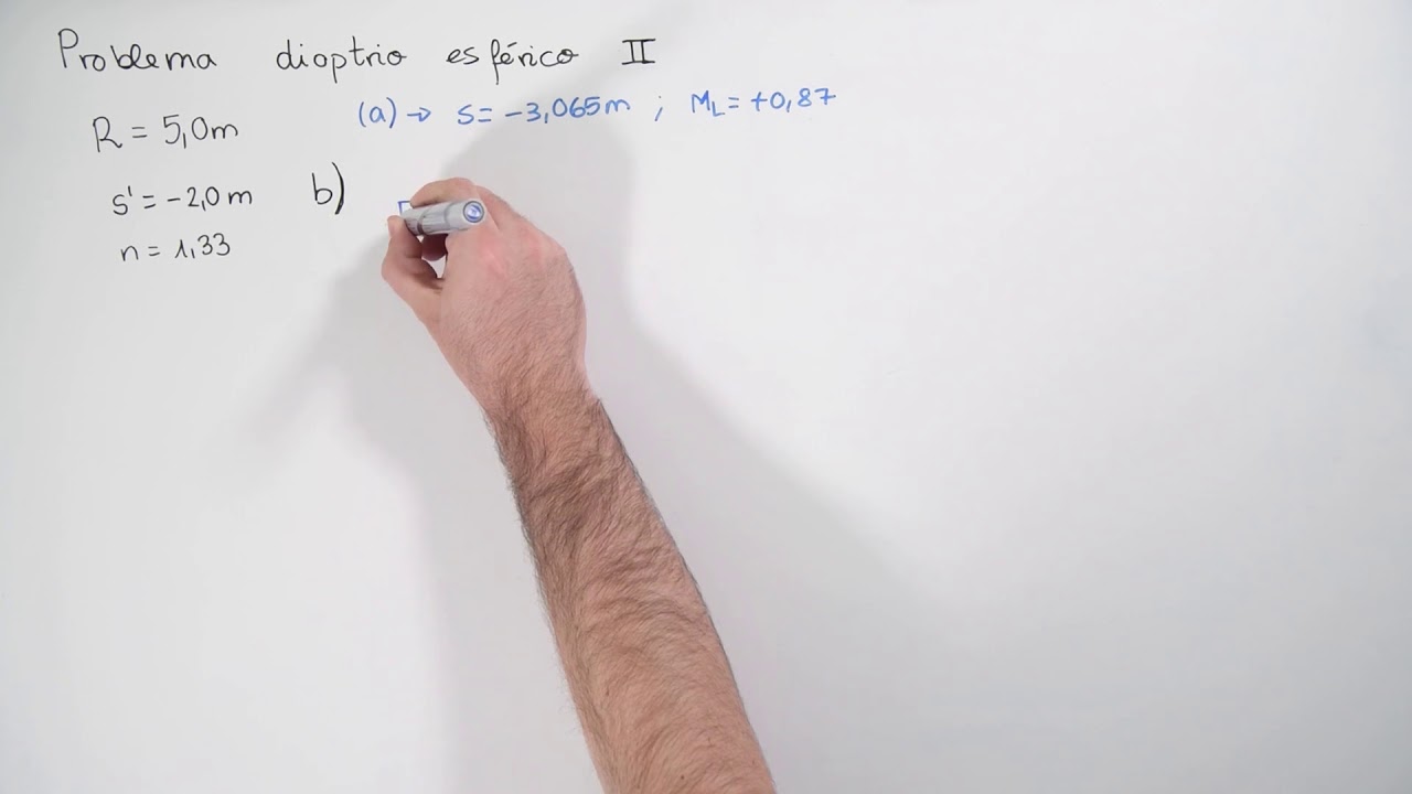 Problema Dioptrio Esférico 2