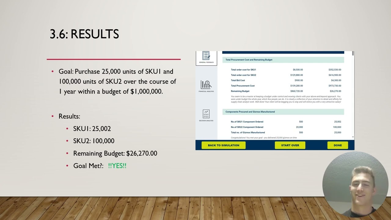 OPS 510 Inventory Management Simulation Presentation
