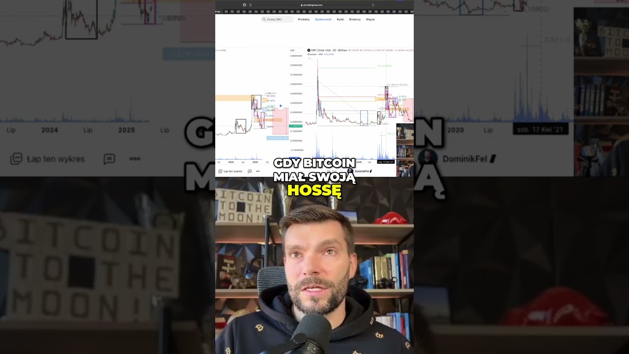Dogecoin: Czy powt&oacute;rzy się los XRP? Analiza! #shorts