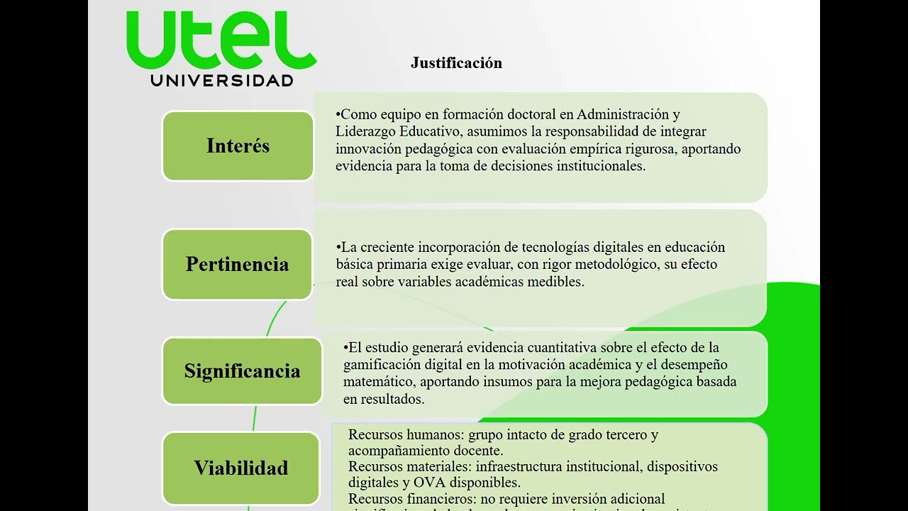 Presentacion 2 administracion y liderzgo
