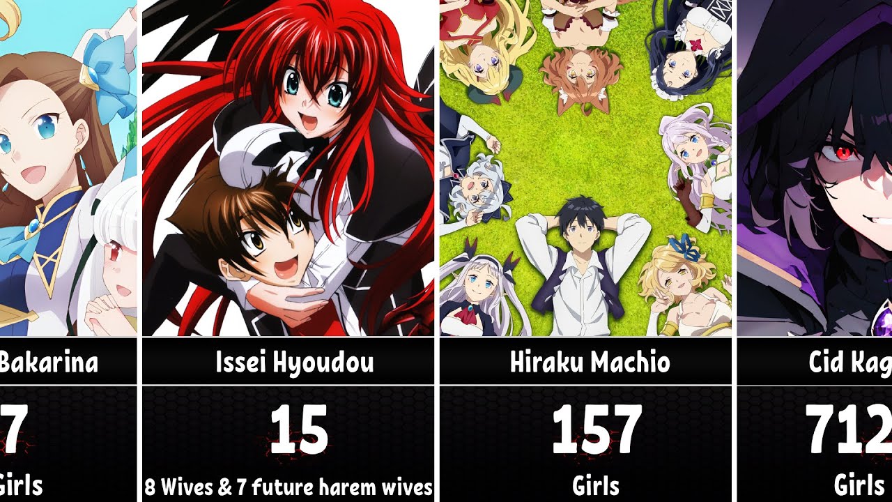 Anime MC with The Biggest Harem