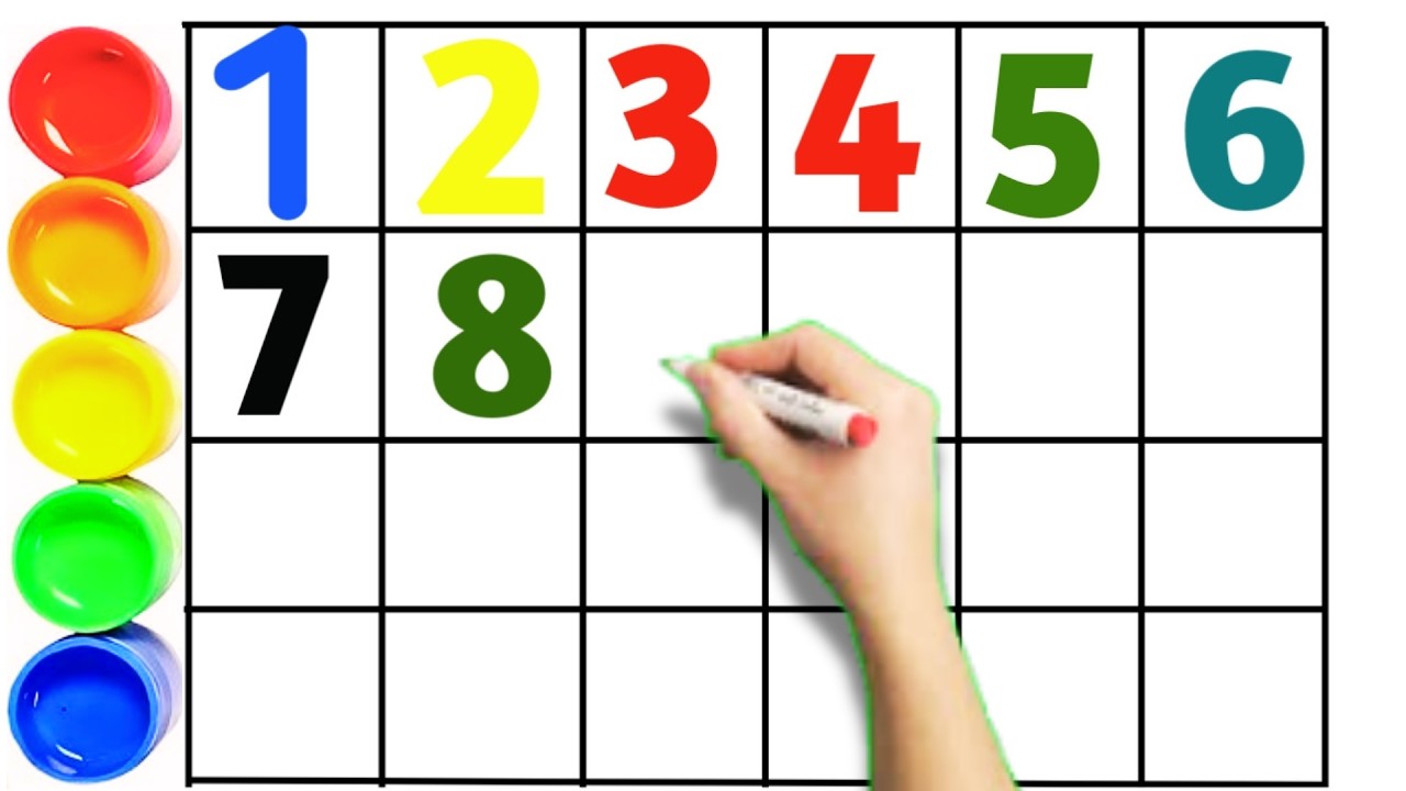 Counting Numbers 1 to 100 | 123 | Kids Education | 123 Learning | Numbers Song | Ginti 1 100 |#kids