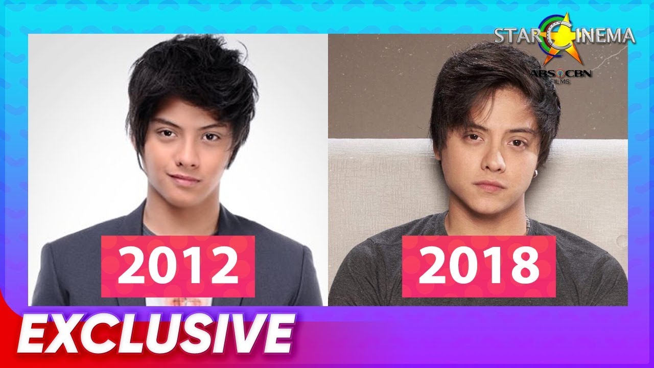 Daniel Padilla's Glow Up Challenge | Special Video