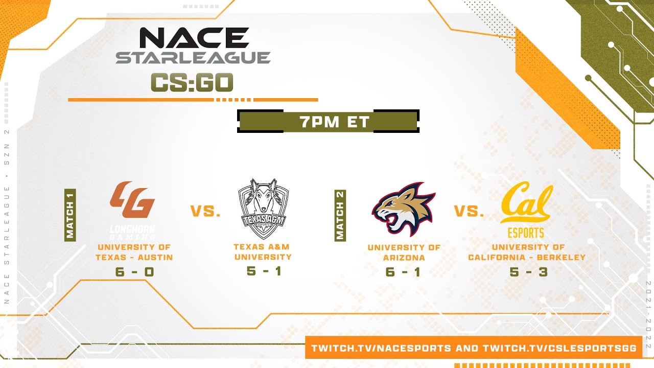 NACE Starleague Spring 2022: CS:GO 3-18