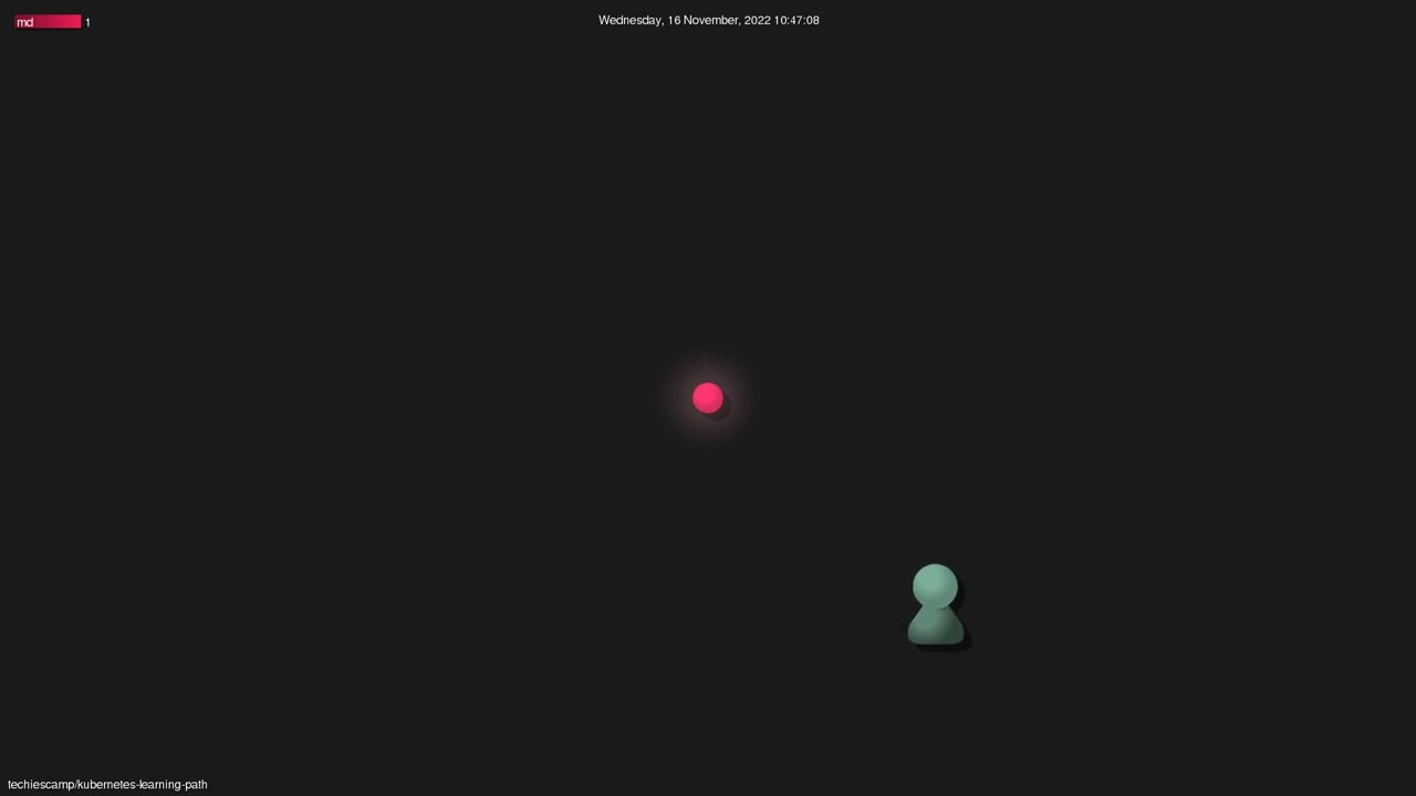 techiescamp/kubernetes-learning-path - Gource visualisation