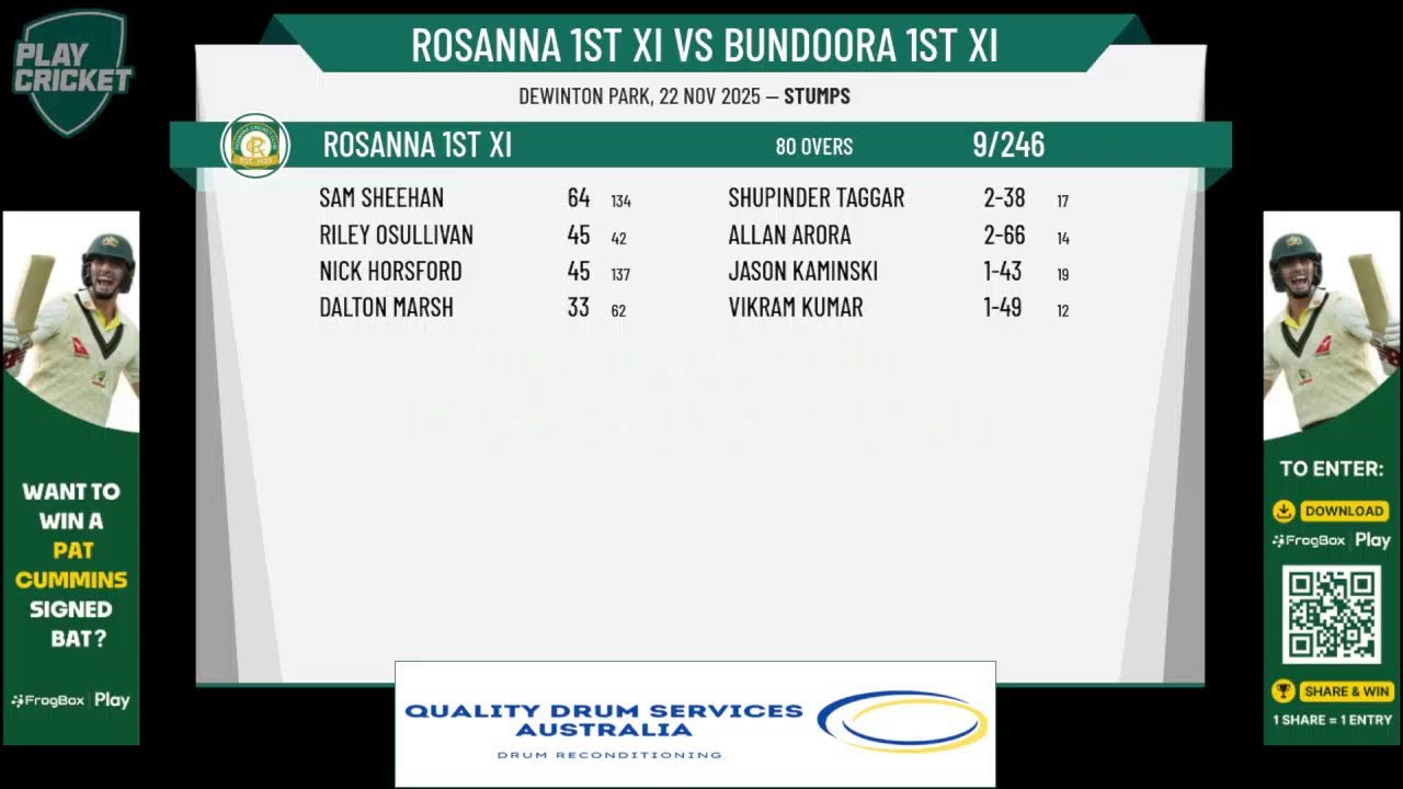 Rosanna 1st XI v Bundoora 1st XI