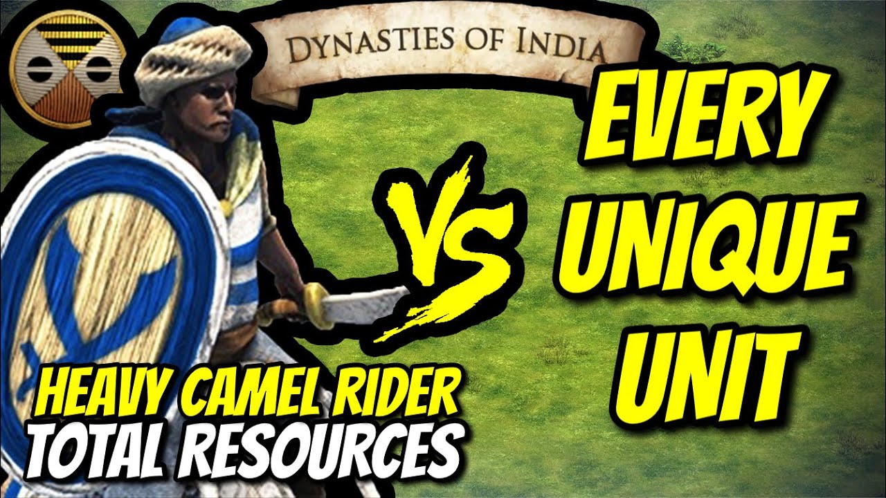 HEAVY CAMEL RIDER (Malians) vs EVERY UNIQUE UNIT (Total Resources) | AoE II: DE
