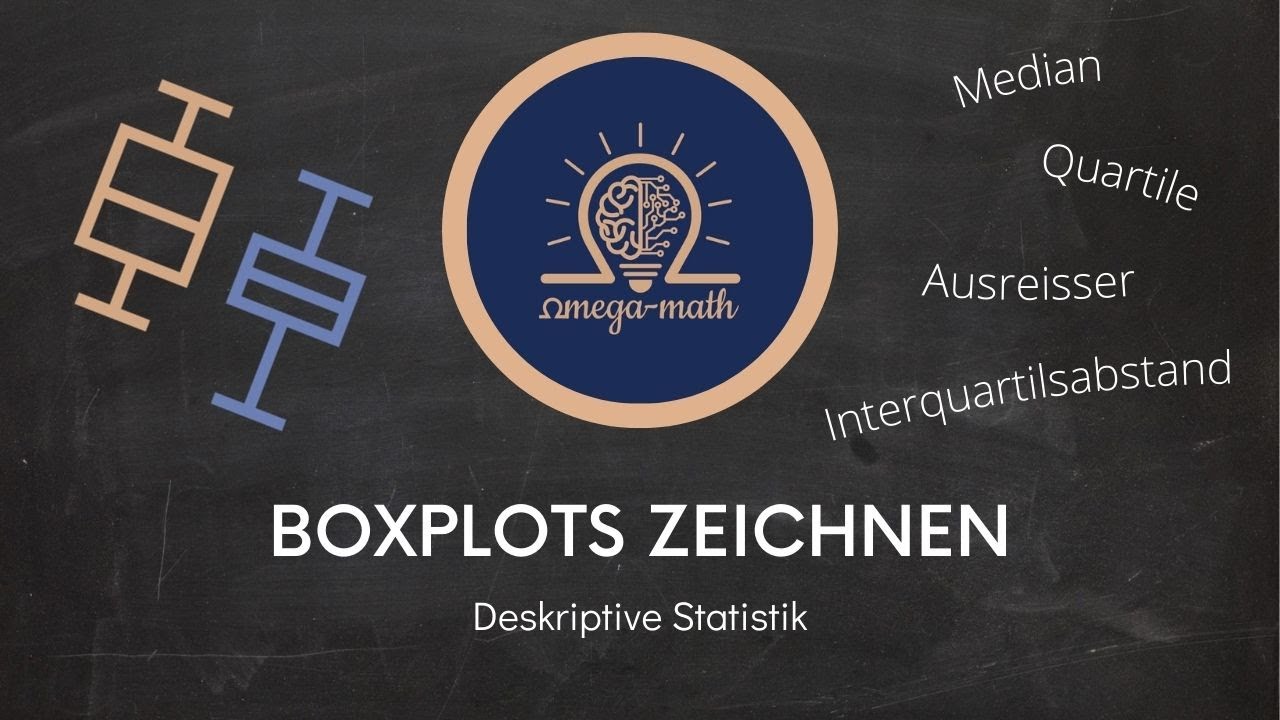 Wie kann ich Daten in einem Boxplot darstellen? Schritt für Schritt - einfach erklärt!
