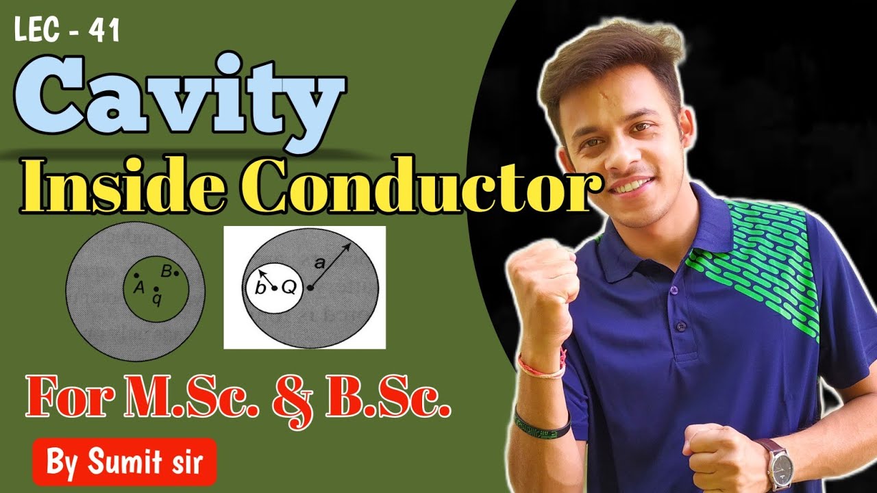 Concept of Cavity inside a conductor || Cavity inside conductor || #csirnet #physicalscience