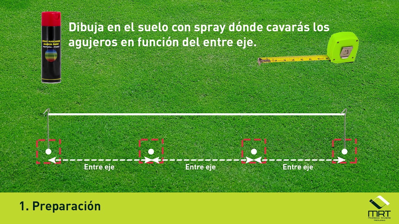 ¿Cómo instalar el sistema Easyclip®?