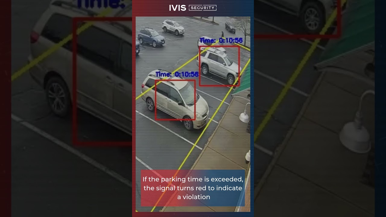 Shocking Truth About Parking Lot Surveillance Cameras
