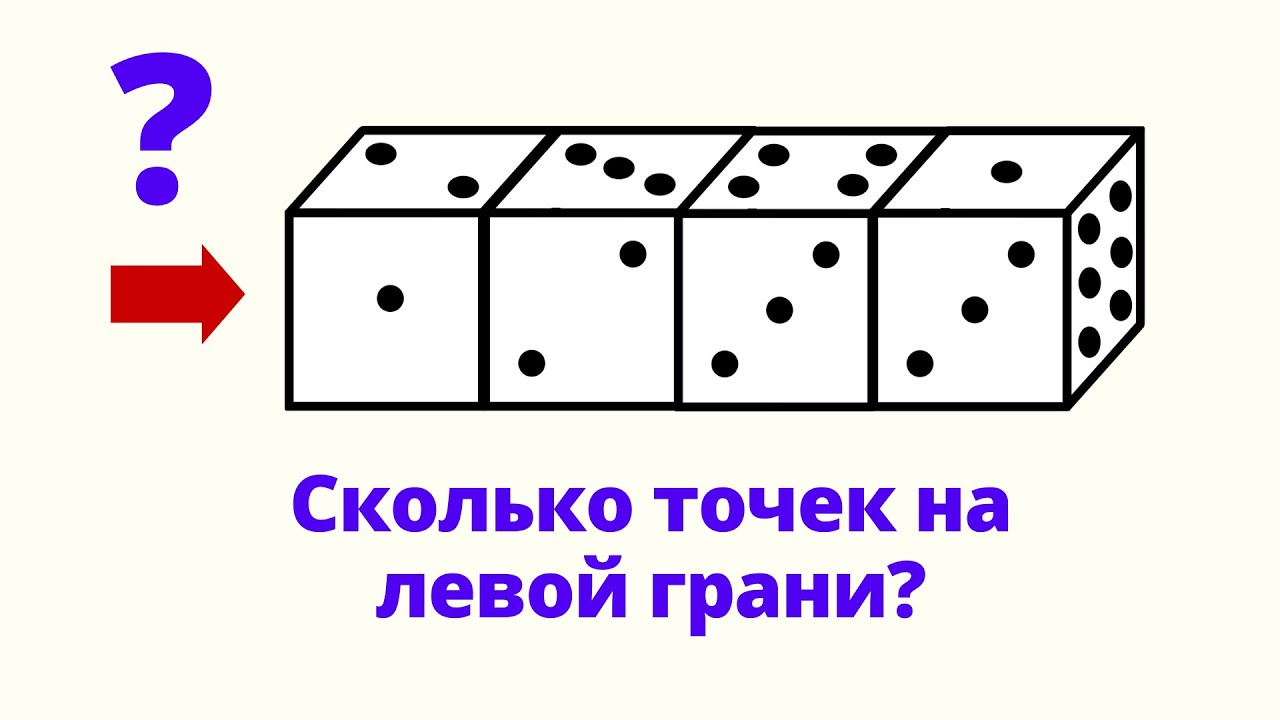 ОПРЕДЕЛЯЕМ ВАШ IQ! Или ваш веселый уик-энд!