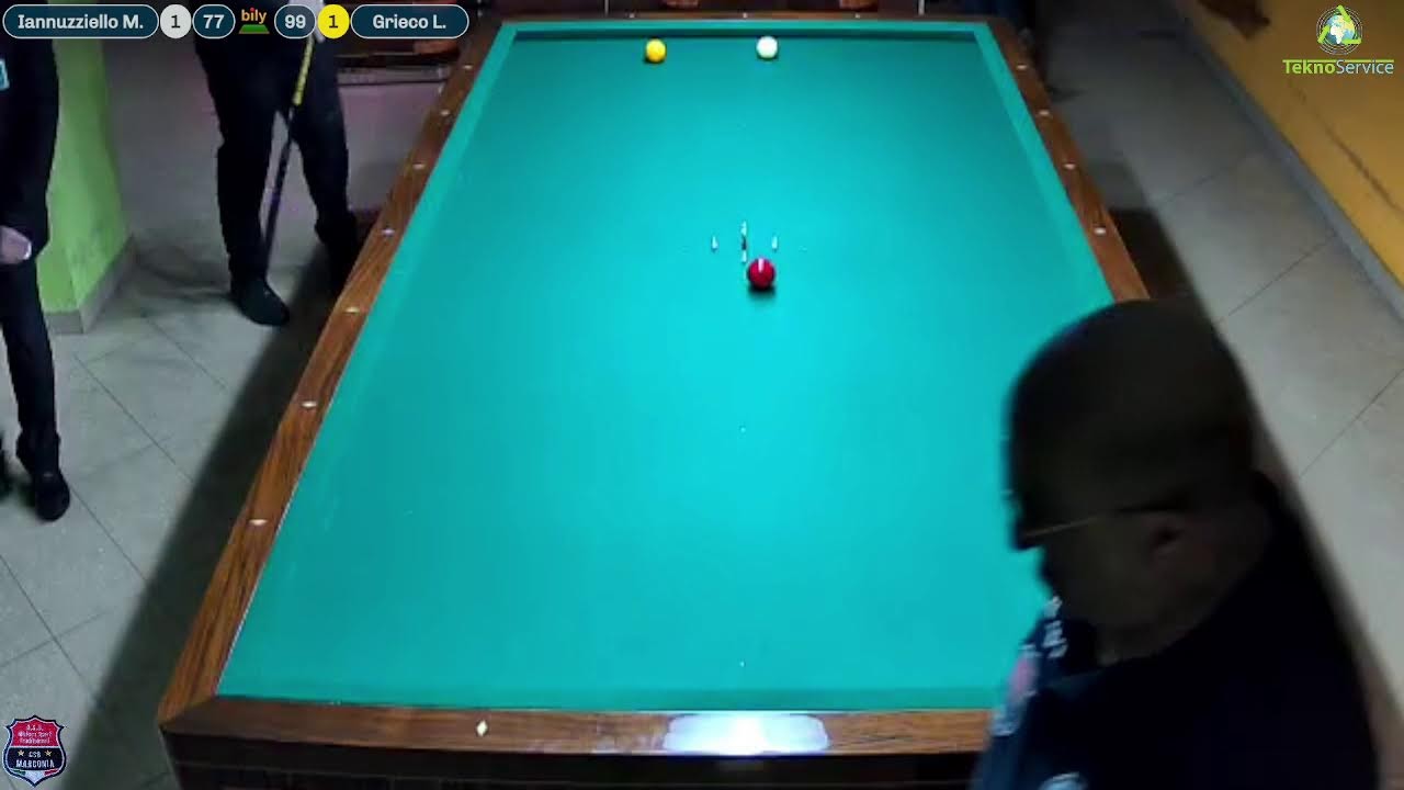 Iannuzziello M. vs Grieco L.