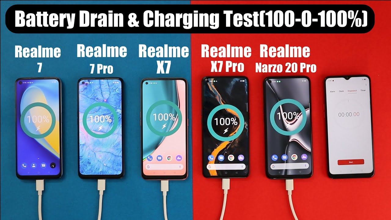 Realme X7 Battery Drain Test & Charging Vs Realme 7 Pro/Realme X7 Pro/Realme 7 Vs Narzo 20 Pro