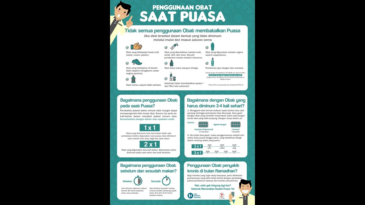 Penggunaan Obat saat Puasa